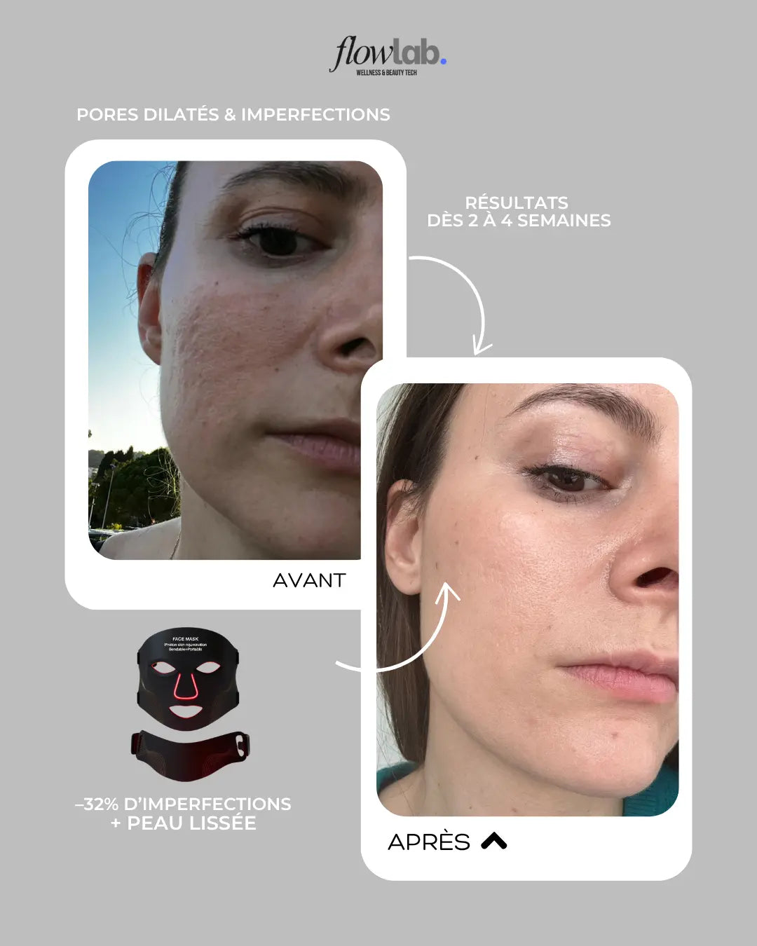 Flowlab, Flow lab, Flowlab Paris